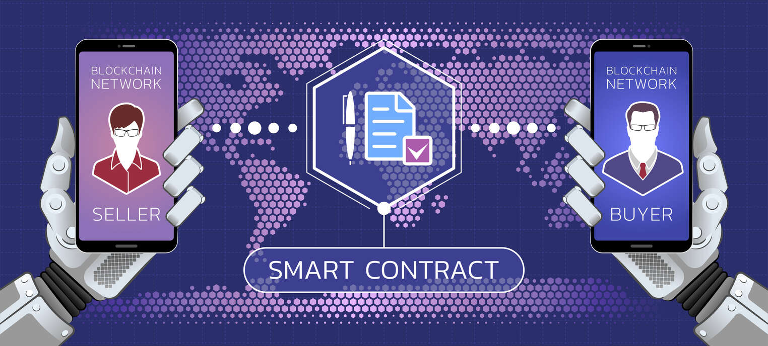 contratto smart